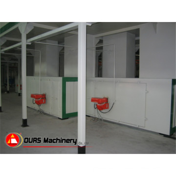Hot-Air Circulation Drying Oven in Powder Coating Line